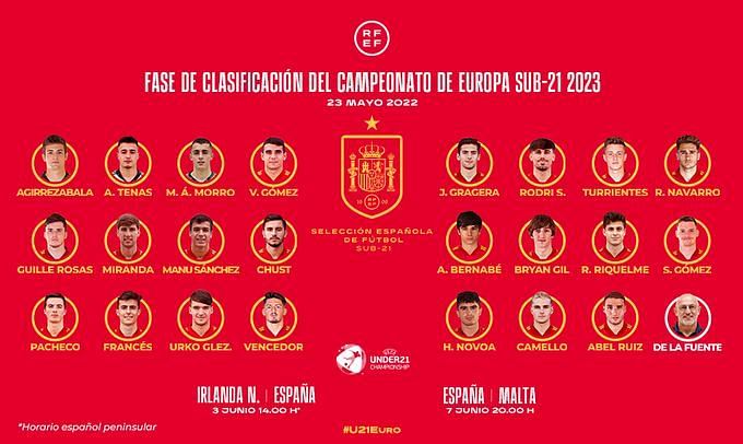 Irlanda del Norte Sub-21 vs España Sub-21 predicciones, vista previa, noticias del equipo y más