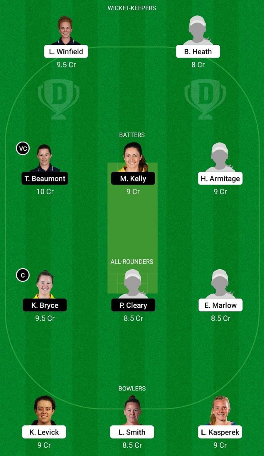 NOD vs LIG Dream11 Fantasy Suggestion #1