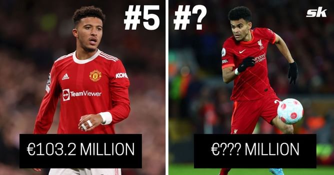 5 most valuable players in the Premier League according to CIES (June 2022)