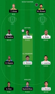 Dream11 Team for Kent vs Sussex - T20 Blast 2022.