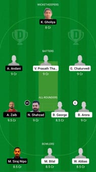 MAL vs POR Dream11 Prediction