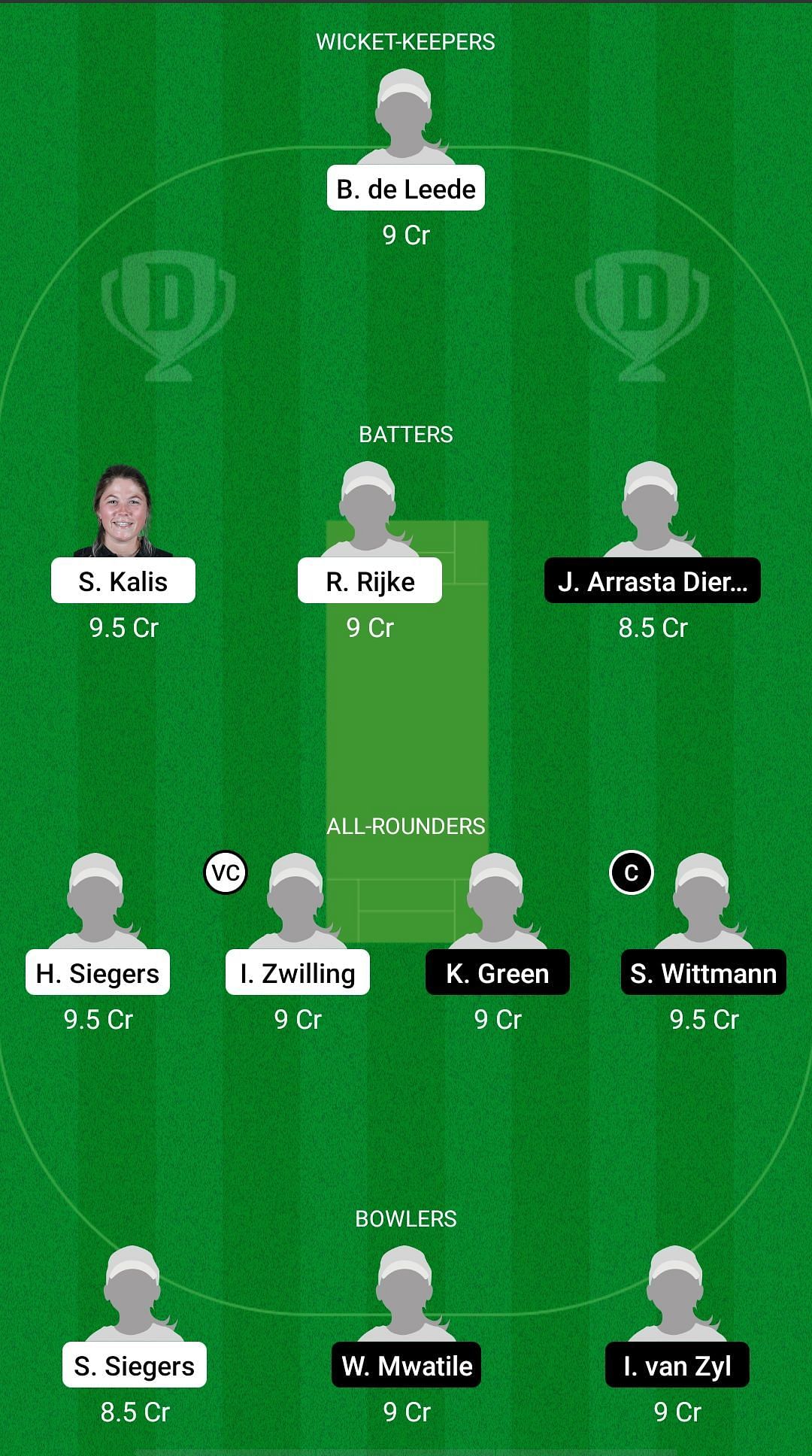 ND-W vs NAM-W Dream11 Prediction - 5th T20I.