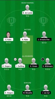 ND-W vs NAM-W Dream11 Prediction