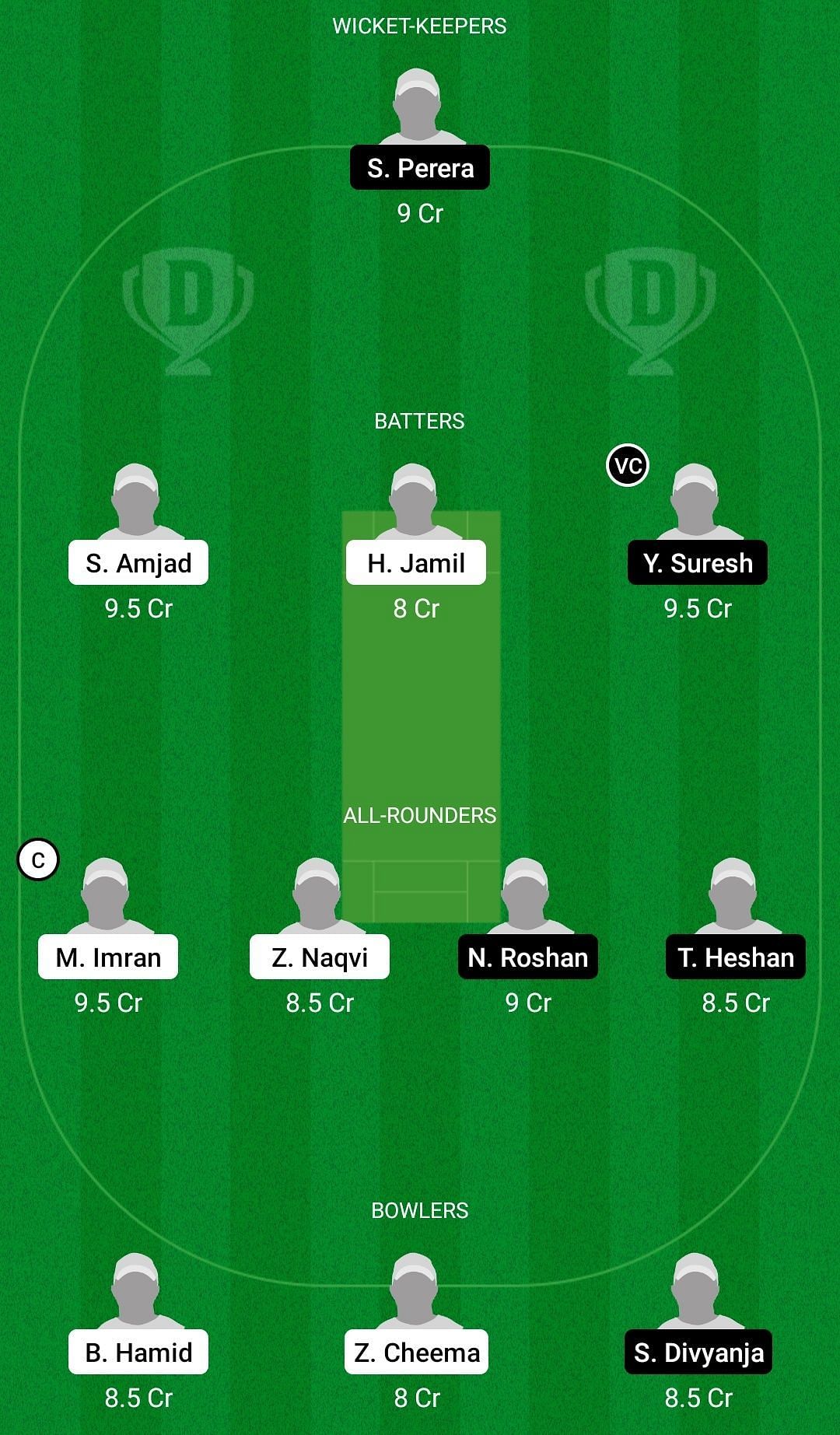 Dream11 Team for Fresh Tropical vs Milan United - ECS Milan T10 2022.