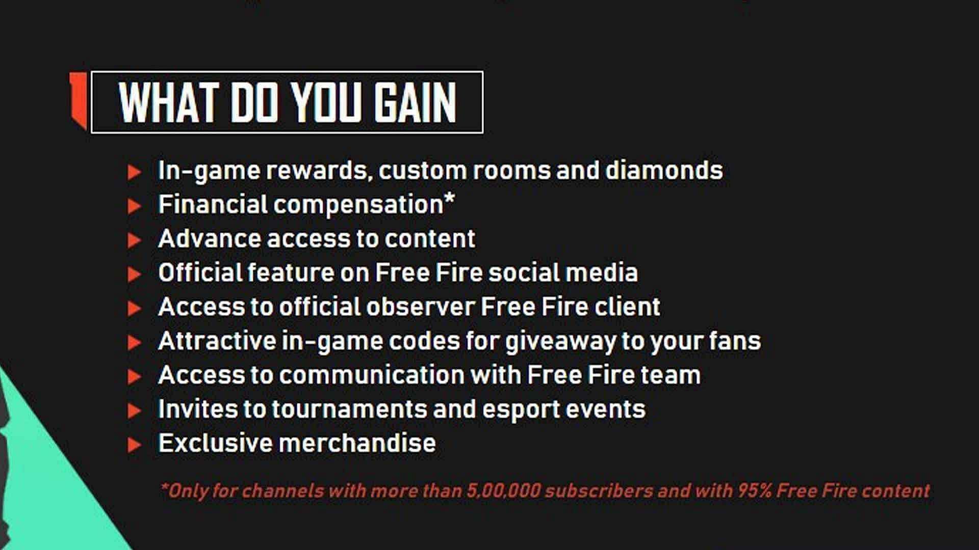 List of privileges after joining the Partner Program (Image via Garena)