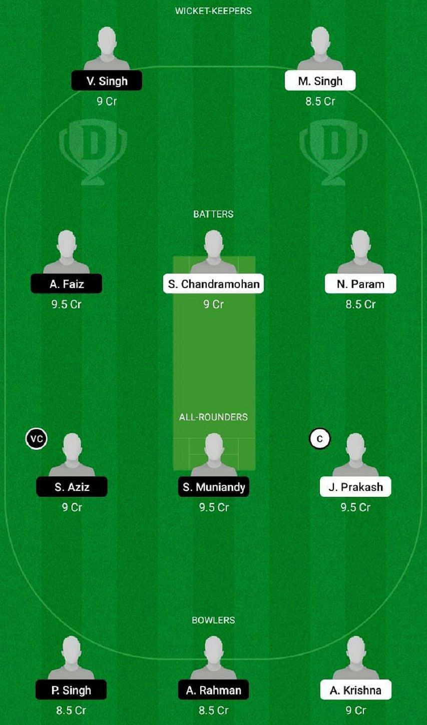 SIN vs MAL Dream11 Fantasy Tip #1 - 3rd T20I.