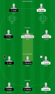 SIN vs MAL Dream11 Fantasy Tip #1 - 3rd T20I.