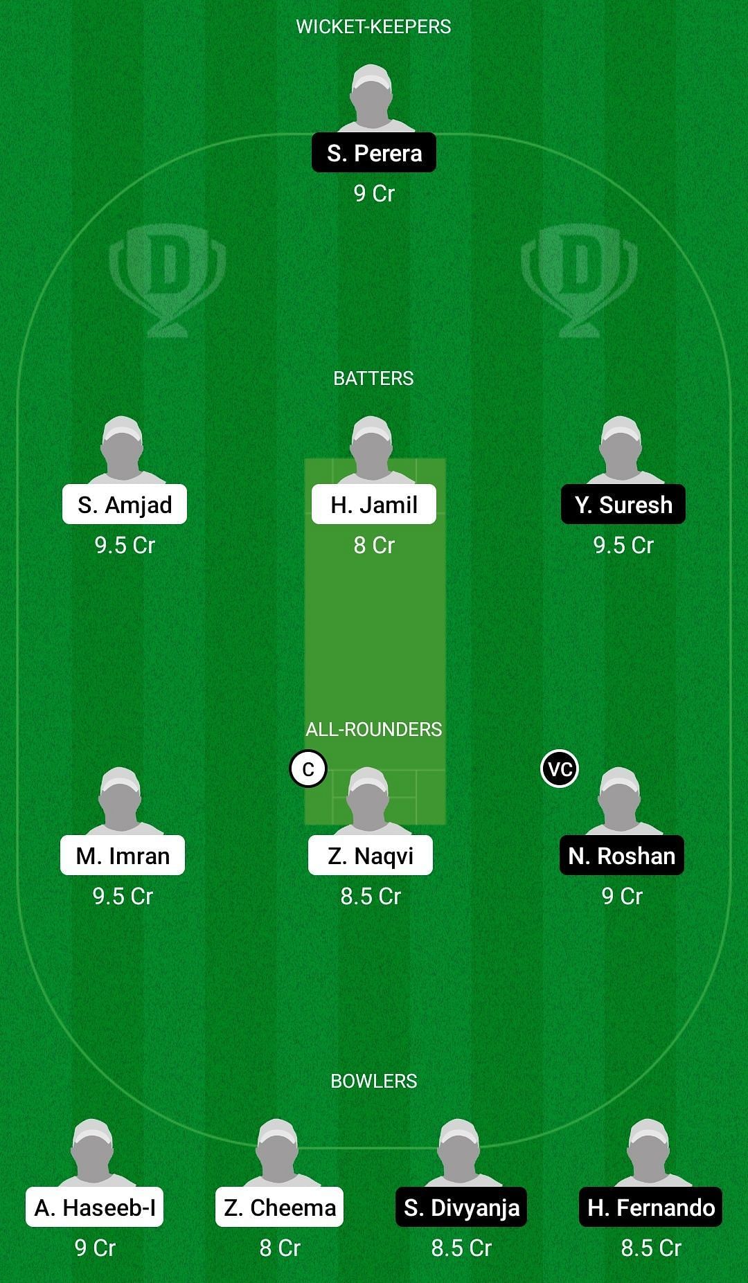 Dream11 Team for Fresh Tropical vs Milan United - ECS Milan T10 2022.