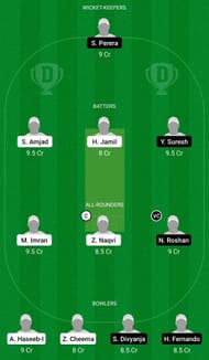 Dream11 Team for Fresh Tropical vs Milan United - ECS Milan T10 2022.