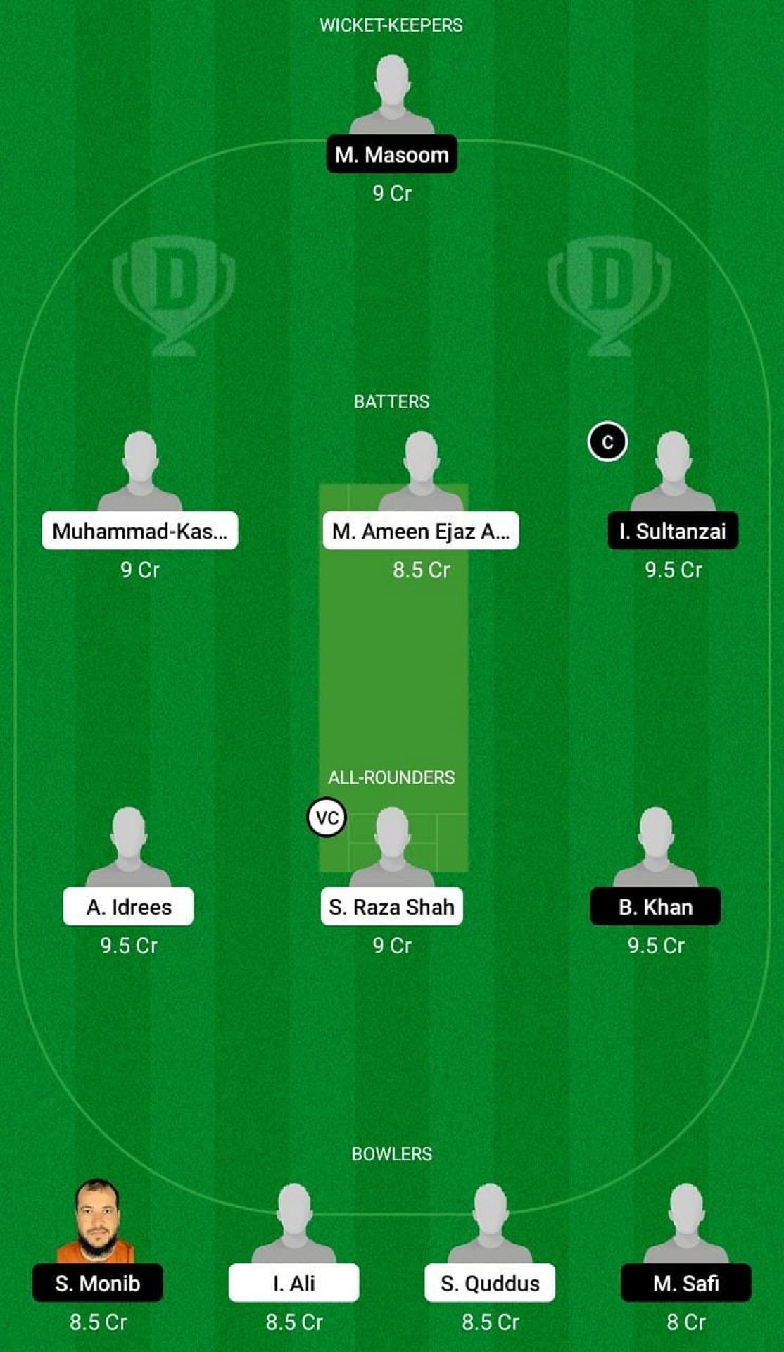 PAK-XI vs AFG-XI Dream11 Fantasy Suggestion #2