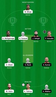 Dream11 Team for Budapest Blinders vs Cobra Cricket Club - ECS T10 Hungary 2022.