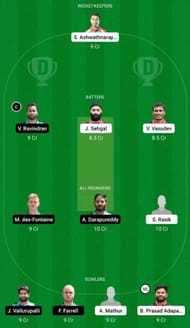 COB vs UCB Dream11 Fantasy Suggestion #2
