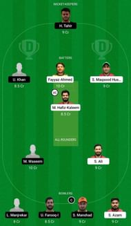 MLG vs BG Dream11 Fantasy Suggestion #2