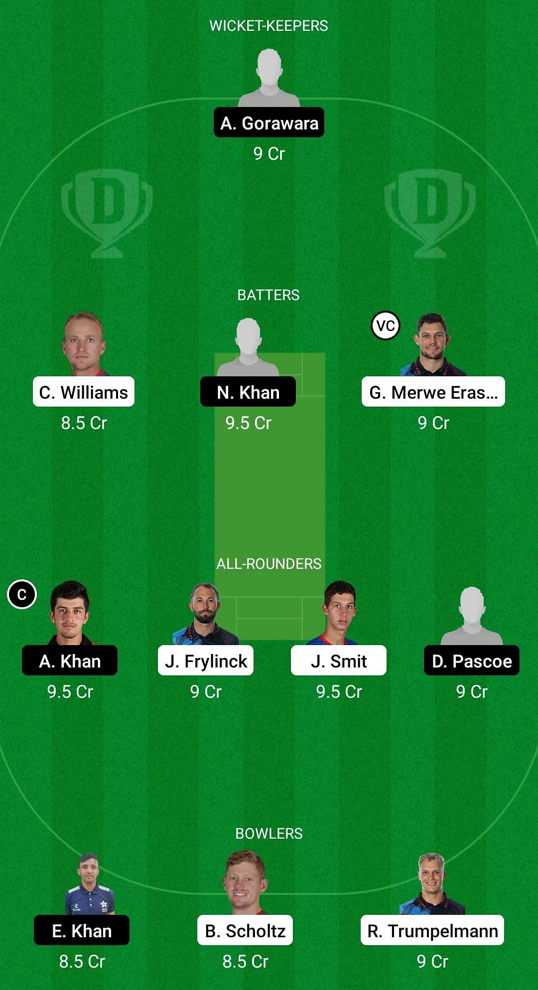 NAM vs HK Dream11 Prediction