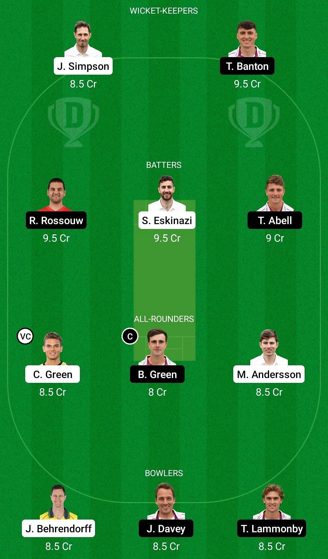 Dream11 Team for Middlesex vs Somerset - T20 Blast 2022.