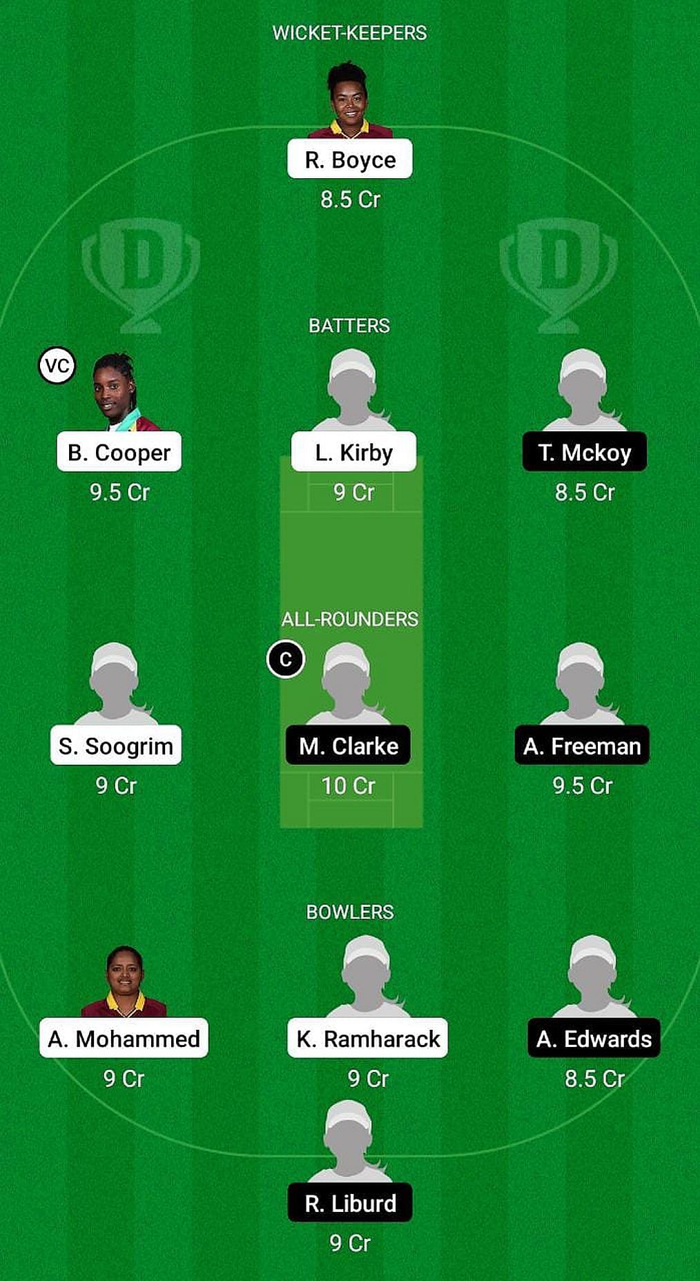 TT-W vs LWI-W Fantasy Suggestion Team 1