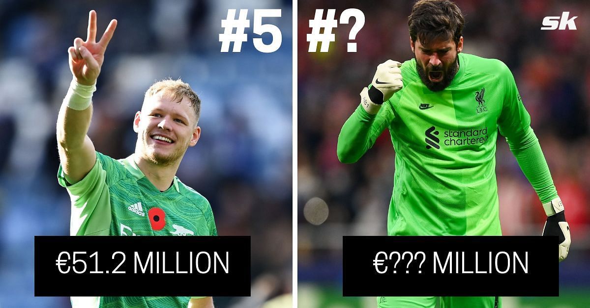 Top goalkeepers have been very impressive between the sticks