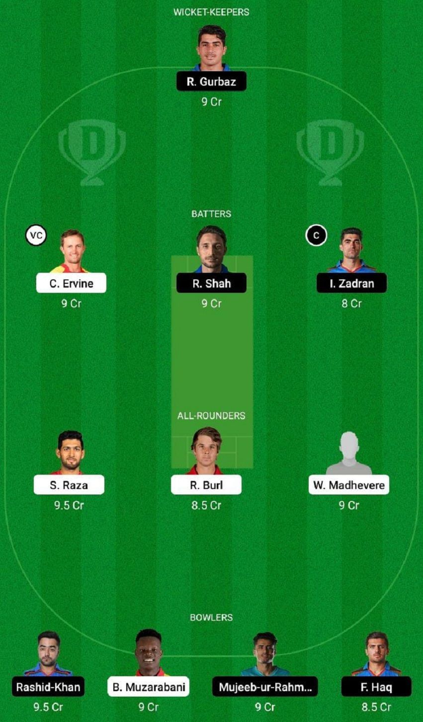 ZIM vs AFG Dream11 Fantasy Tip #2