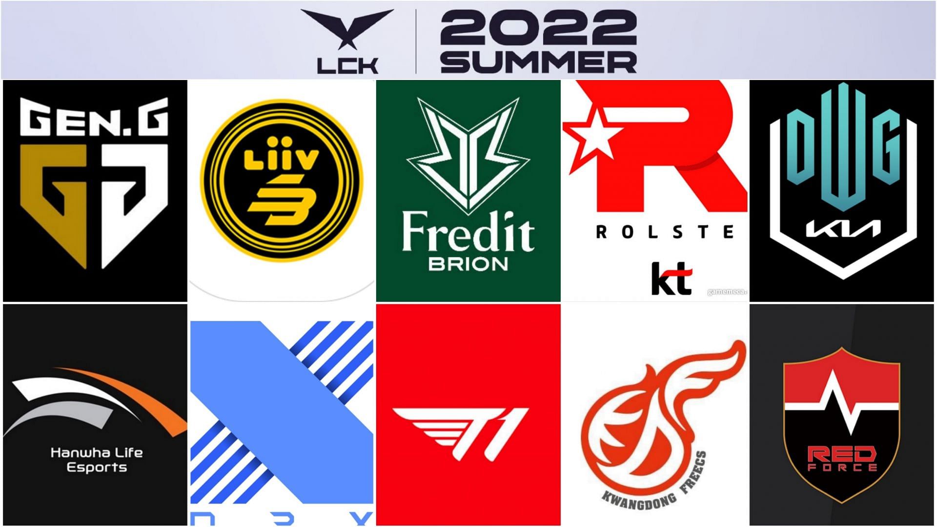 Top 10 South Korean League of Legends pro teams will be competing in LCK 2022 Summer, starting from June 15 (Image via LCK)