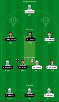 Dream11 Team for North-West Warriors vs Northern Knights - Ireland Inter-Provincial T20 Trophy 2022.