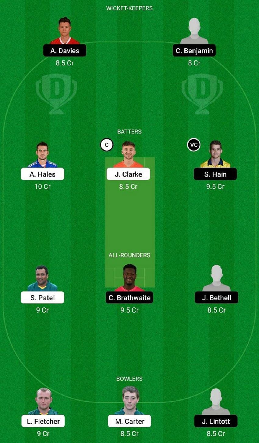 NOT vs WAS Dream11 Fantasy Tip #2 - T20 Blast 2022.