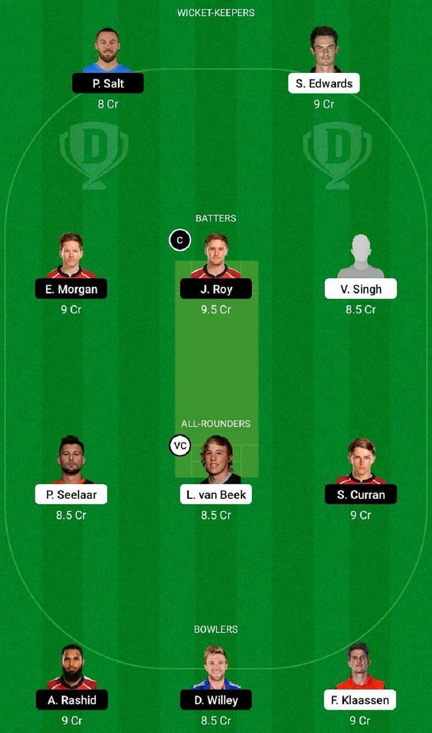 NED vs ENG Dream11 Fantasy Tip #1 - 1st ODI.