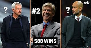 5 managers with most wins in the 21st century
