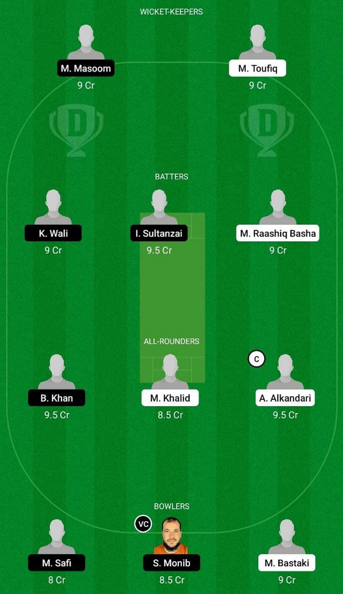 KUW-XI vs AFG-XI Dream11 Fantasy Suggestion #1