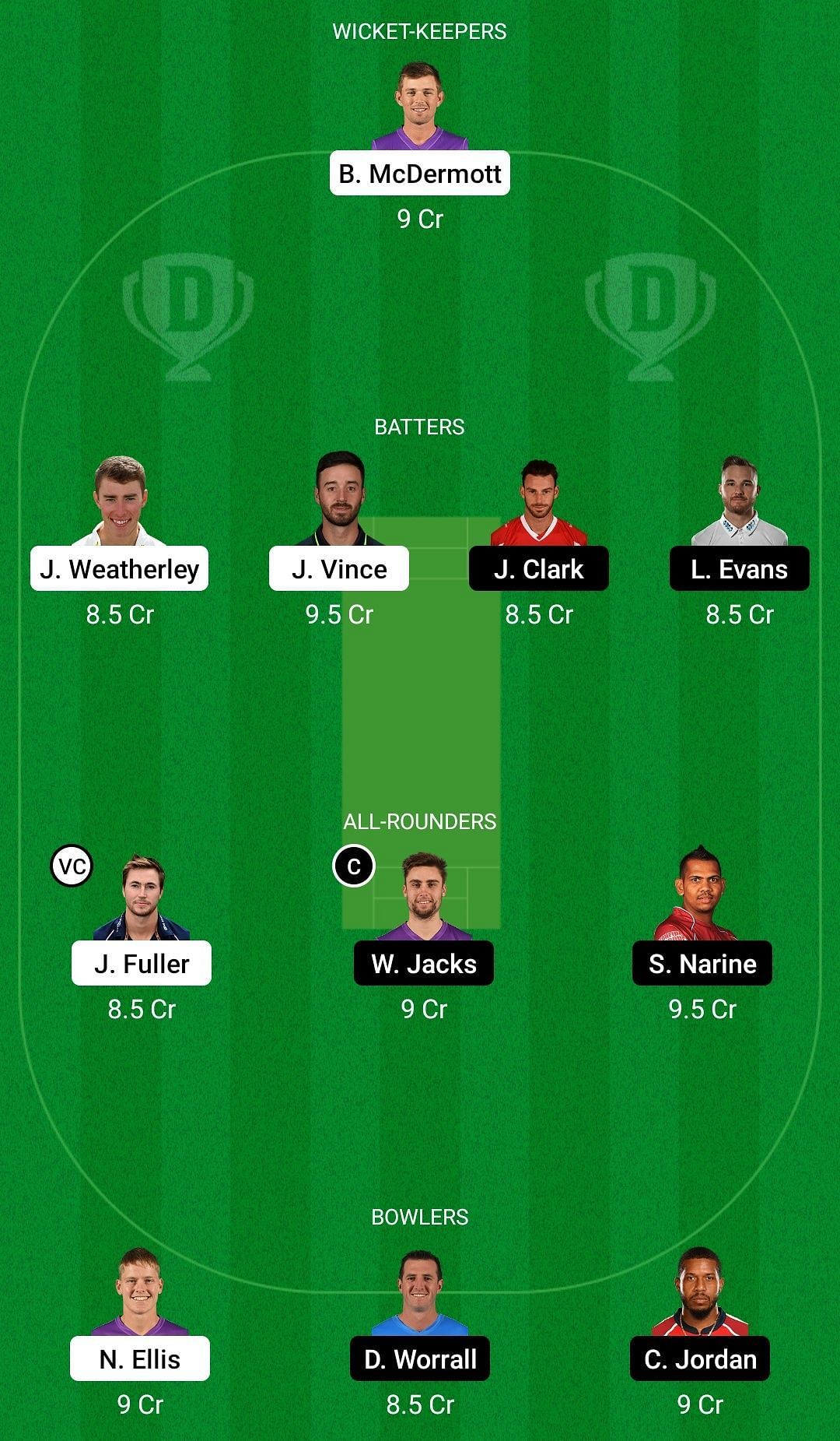 Dream11 Team for Hampshire vs Surrey - T20 Blast 2022.