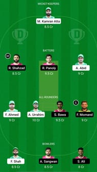 ABD vs DUB Dream11 Prediction - Emirates D20