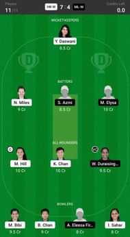 Fantasy suggestion #1