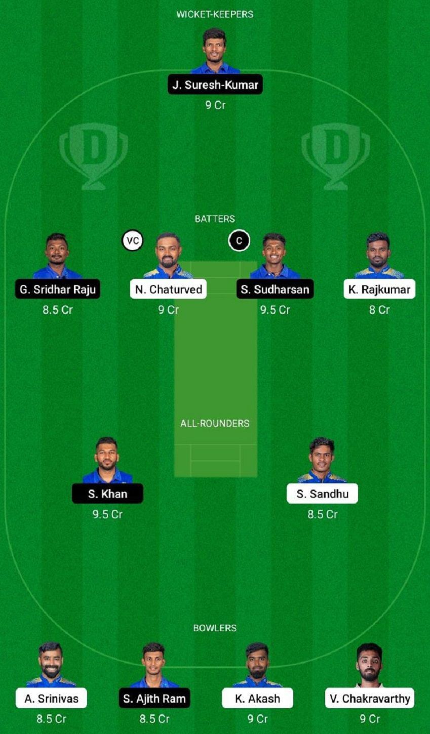 SMP vs LKK Dream11 Fantasy Tip #2 - TNPL 2022.