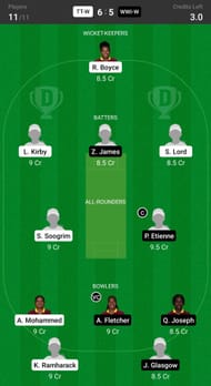 Fantasy suggestion #1