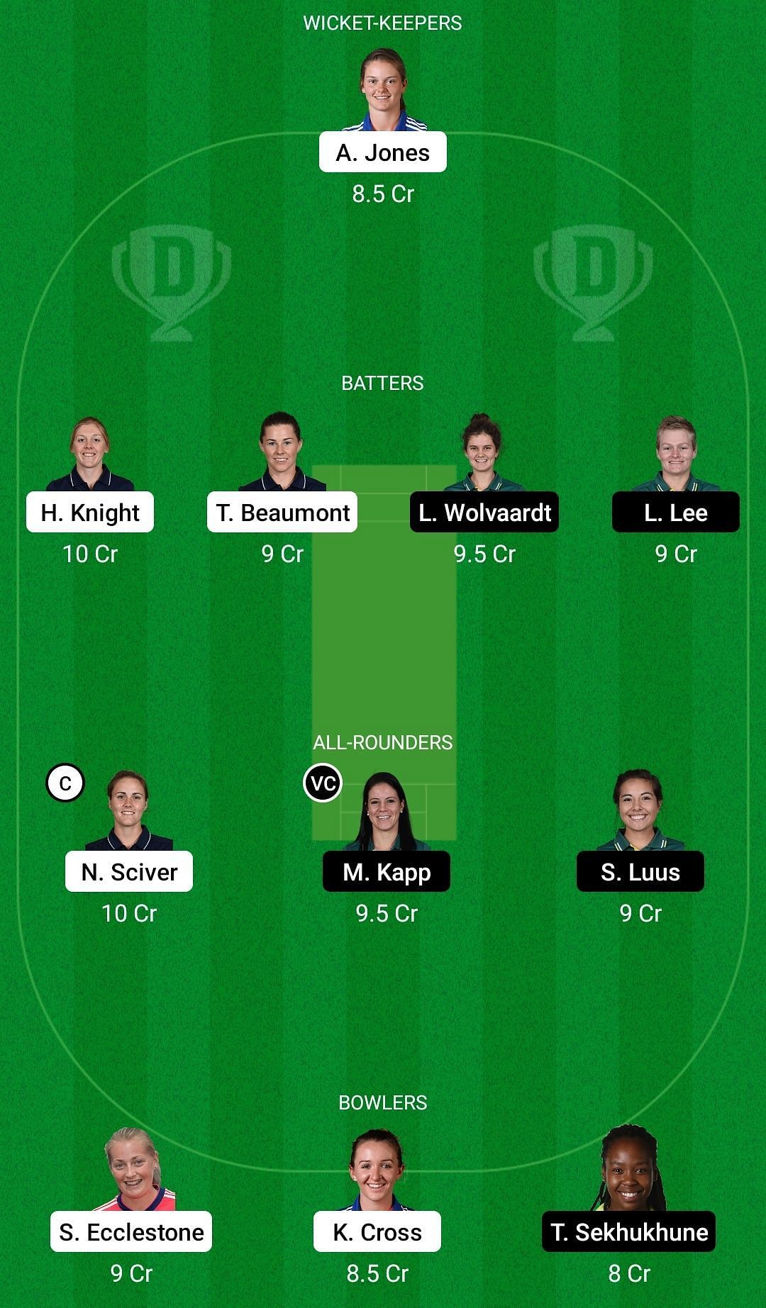 Dream11 Team for England Women vs South Africa Women - One-off Test.