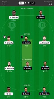 Future Mattress vs Rajkot Thunder Fantasy suggestion #2