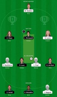 IR-W vs SA-W Dream11 Fantasy Tip #2 - 3rd ODI.