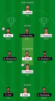 RTW vs ITT Fantasy Suggestion Team 1