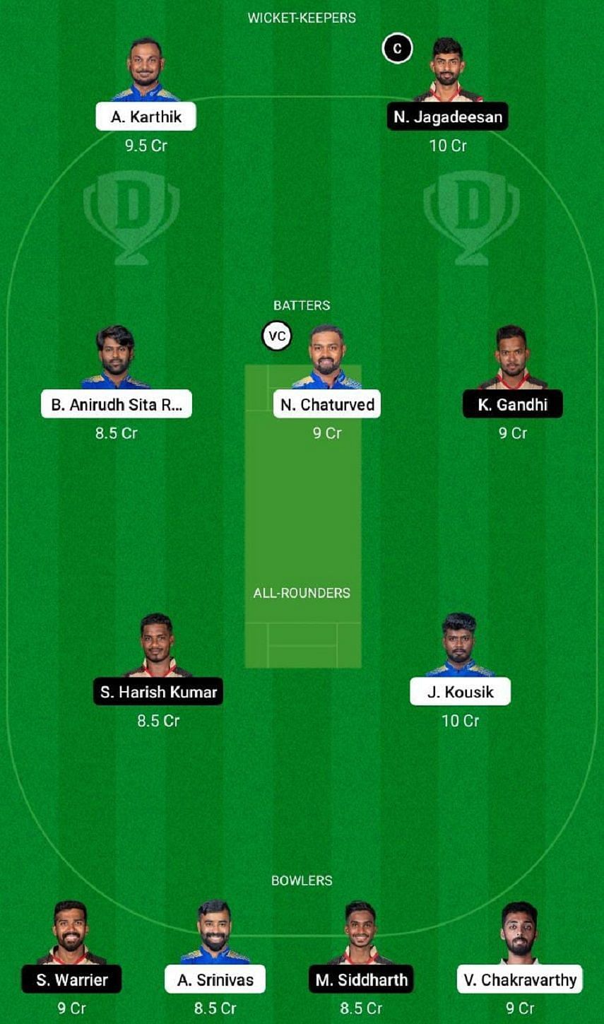 SMP vs CSG Dream11 Fantasy Tip #1 - TNPL 2022.