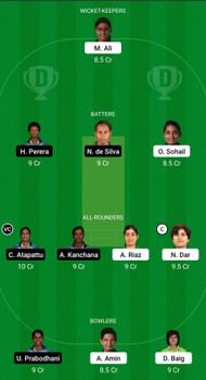 Pakistan Women vs Sri Lanka Women Dream11 Prediction Fantasy Team #2
