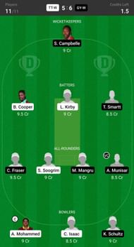 Fantasy suggestion #2