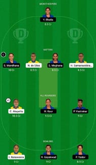 SL-W vs IN-W Dream11 Fantasy Tip #1 - 1st ODI.