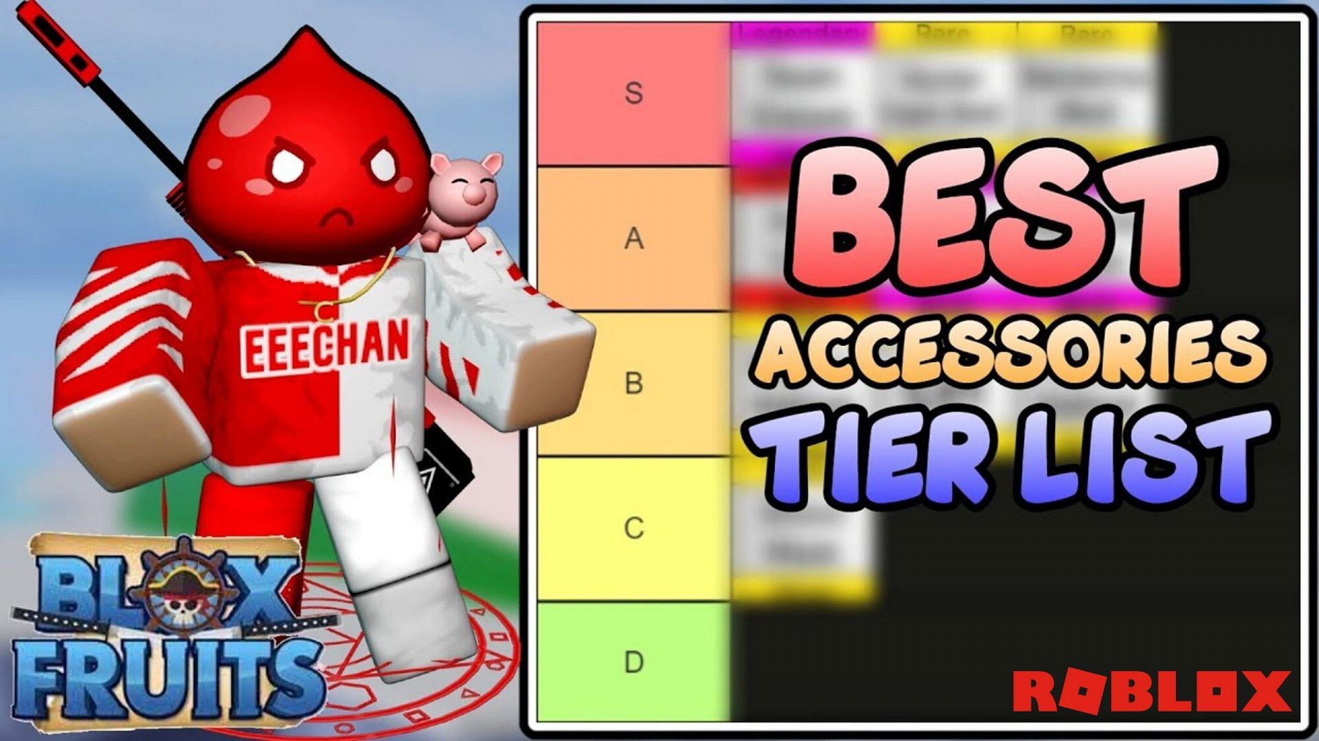HOW TO GO TO THIRD SEA! BLOX FRUITS UPDATE 15