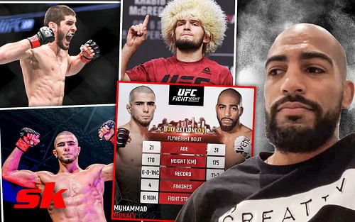 (Left to right) Muhammed Mokaev, Islam Makchev, Khabib Nurmagomedov, and Charles Johnson [Images via @mokaev_muhammed on Instagram and Sportskeeda MMA Originals on Youtube]