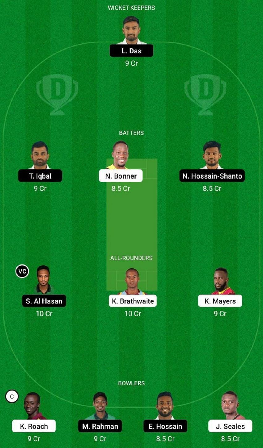 WI vs BAN Dream11 Fantasy Tip #2 - 2nd Test.