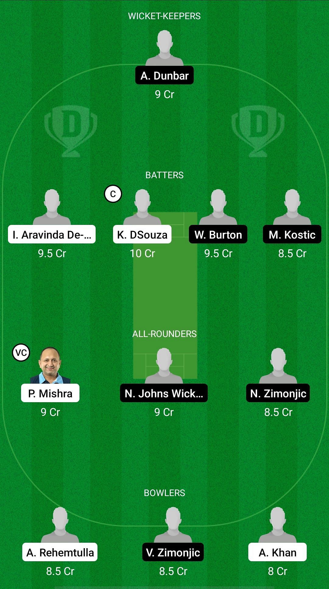 BUL vs SER Dream11 Prediction - Sofia T20