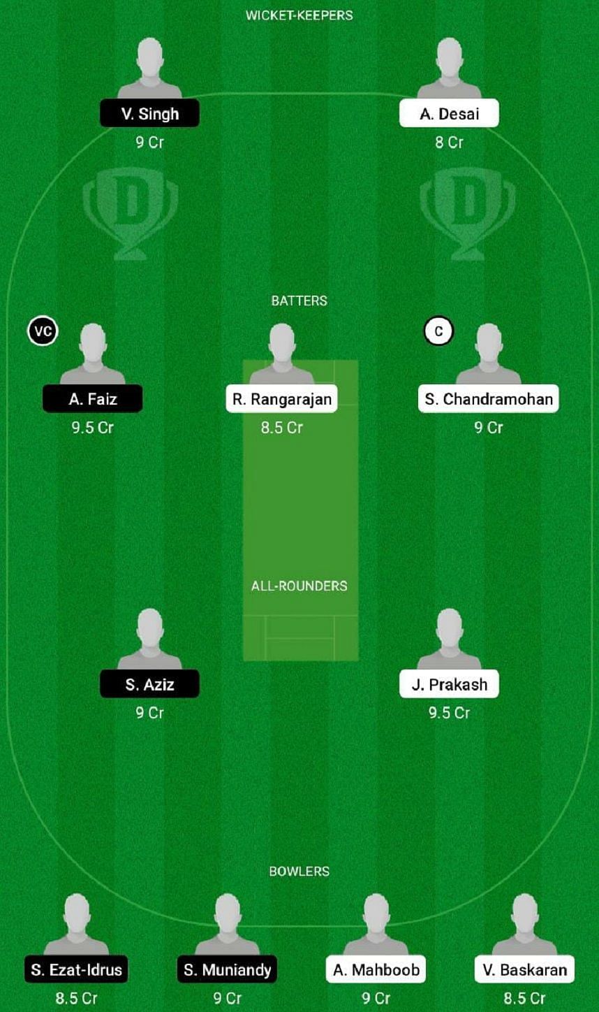 SIN vs MAL Dream11 Fantasy Tip #2