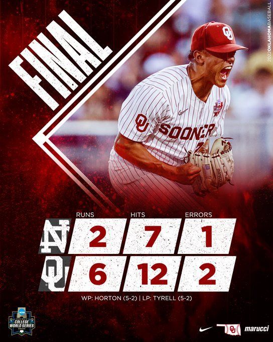 Oklahoma baseball: Sooners on doorstep of unbelievable season