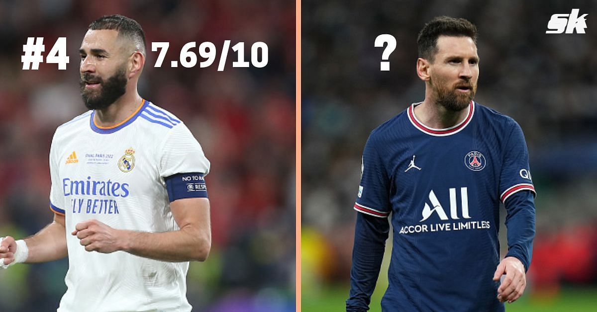 Karim Benzema (left) and Lionel Messi (right)