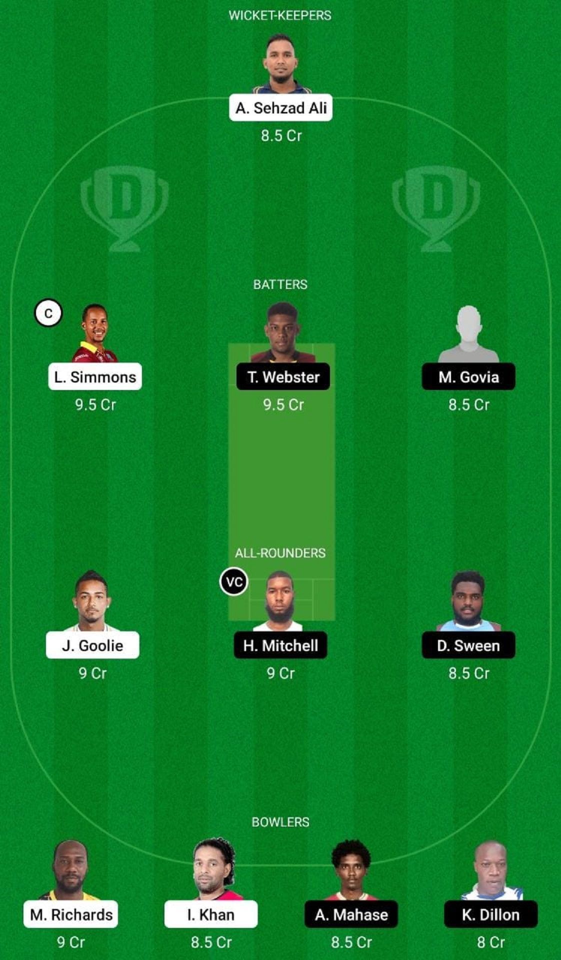 SPK vs SLS Dream11 Fantasy Suggestion #2