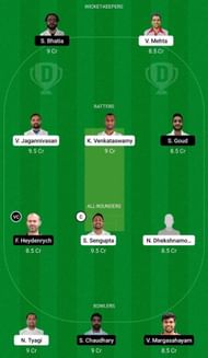 PRS vs VCC Dream11 Fantasy Suggestion #1